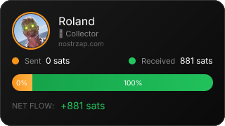 NostrZap Stats
