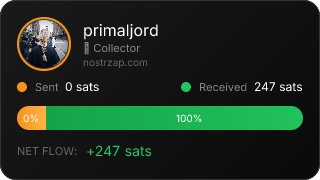 NostrZap Stats