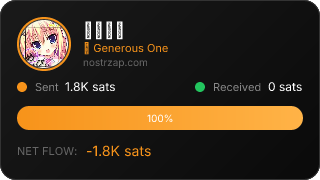 NostrZap Stats