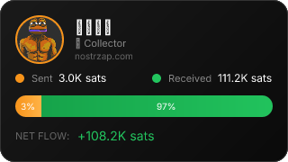 NostrZap Stats