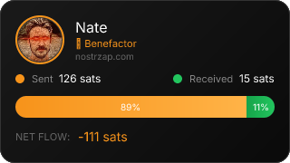 NostrZap Stats
