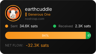 NostrZap Stats