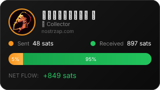 NostrZap Stats