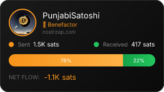 NostrZap Stats
