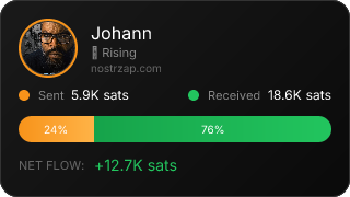 NostrZap Stats