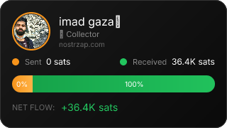 NostrZap stats badge