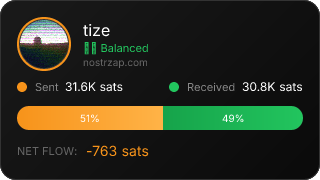 NostrZap Stats