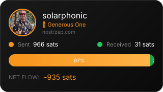 NostrZap Stats