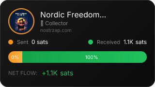 NostrZap Stats
