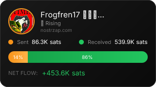 NostrZap Stats