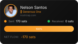 NostrZap Stats