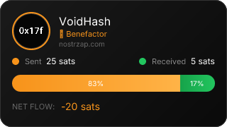 NostrZap Stats