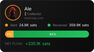NostrZap Stats