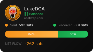 NostrZap Stats