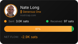 NostrZap Stats