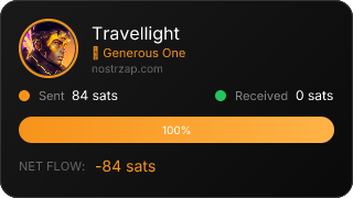 NostrZap Stats