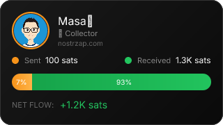NostrZap Stats