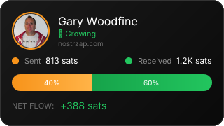 NostrZap Stats