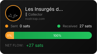 NostrZap Stats