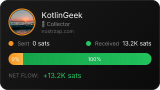 NostrZap Stats