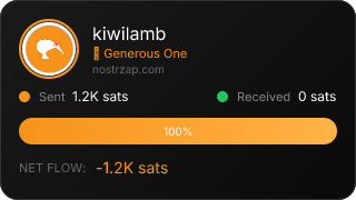 NostrZap Stats
