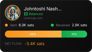 NostrZap Stats