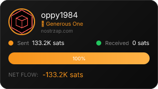 NostrZap stats badge