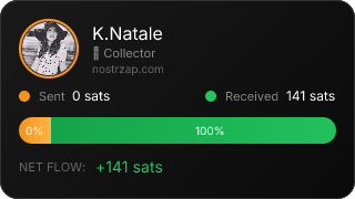 NostrZap Stats