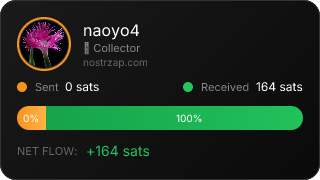 NostrZap Stats