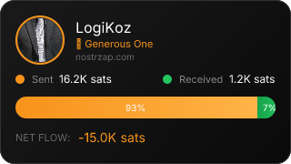 NostrZap Stats