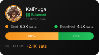 NostrZap Stats
