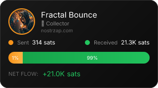 NostrZap Stats