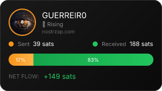 NostrZap Stats