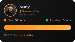 NostrZap Stats