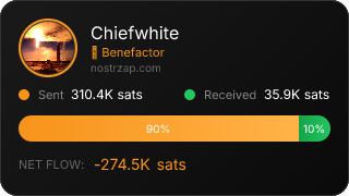 NostrZap Stats