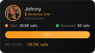 NostrZap Stats