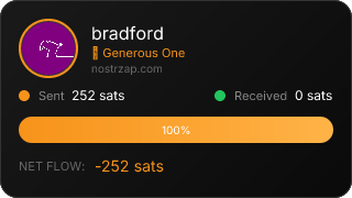 NostrZap Stats