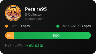NostrZap Stats