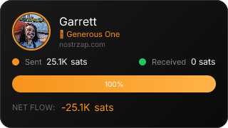 NostrZap Stats