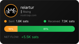 NostrZap Stats