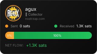 NostrZap Stats