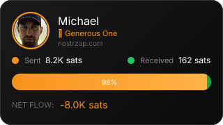 NostrZap Stats