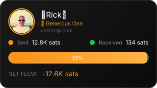 NostrZap Stats