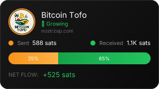 NostrZap Stats