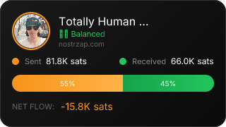 NostrZap Stats