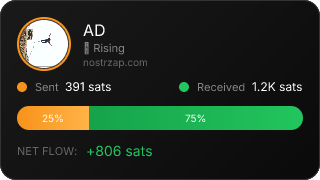 NostrZap Stats
