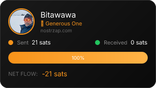 NostrZap Stats