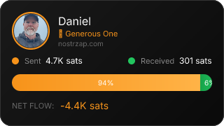 NostrZap Stats