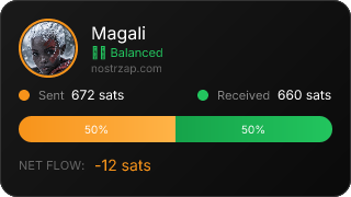 NostrZap Stats