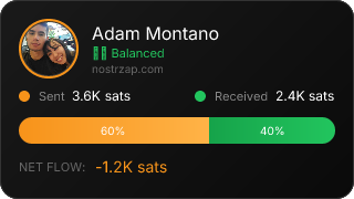 NostrZap Stats
